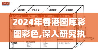 2024年香港图库彩图彩色,深入研究执行计划_精英版OLM5.99