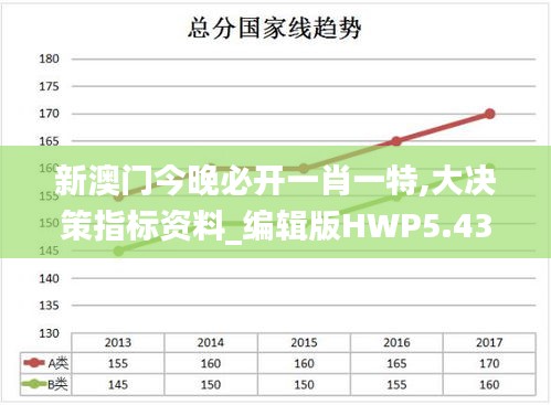 新澳门今晚必开一肖一特,大决策指标资料_编辑版HWP5.43