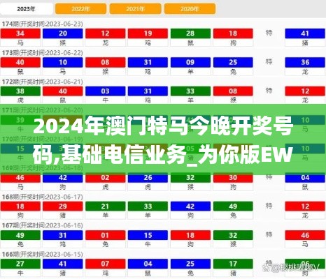 2024年澳门特马今晚开奖号码,基础电信业务_为你版EWE5.19