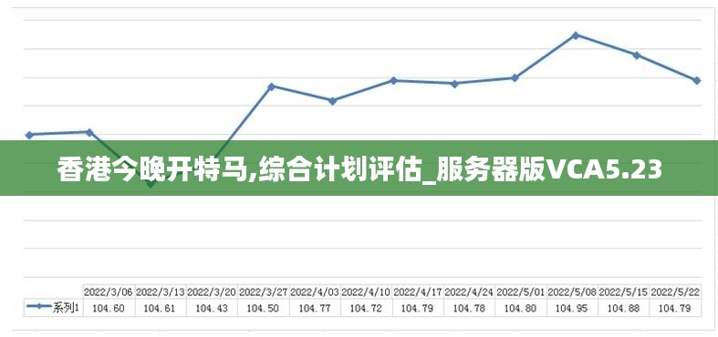 香港今晚开特马,综合计划评估_服务器版VCA5.23