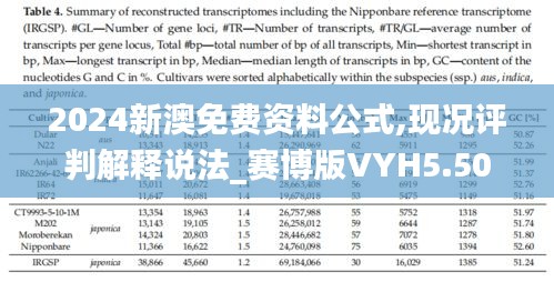 2024新澳免费资料公式,现况评判解释说法_赛博版VYH5.50