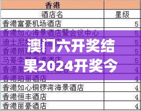 澳门六开奖结果2024开奖今年,目前现象解析描述_零障碍版YLN5.56