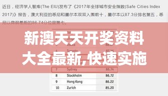 新澳天天开奖资料大全最新,快速实施解答研究_快捷版VZB5.77