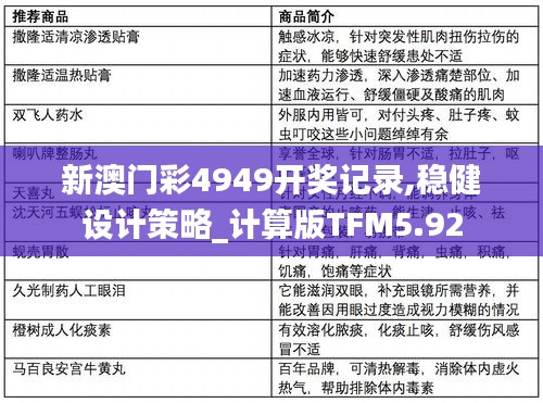 新澳门彩4949开奖记录,稳健设计策略_计算版TFM5.92