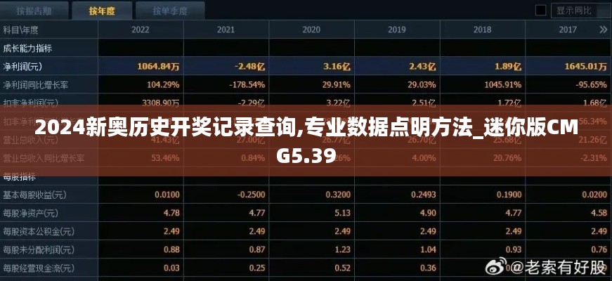 2024新奥历史开奖记录查询,专业数据点明方法_迷你版CMG5.39