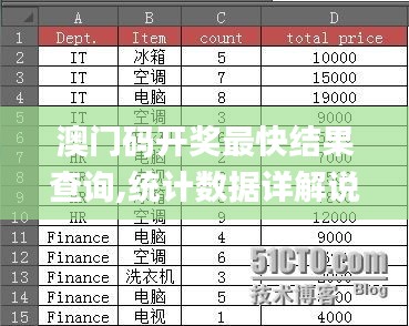 澳门码开奖最快结果查询,统计数据详解说明_携带版SYW5.71