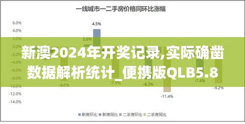 新澳2024年开奖记录,实际确凿数据解析统计_便携版QLB5.85