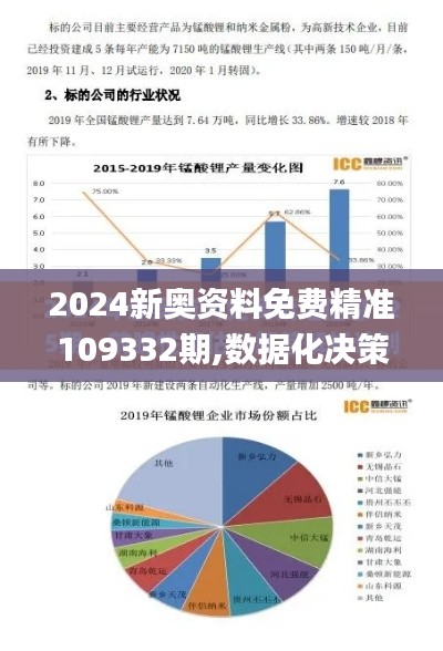 2024新奥资料免费精准109332期,数据化决策分析_体验版IKF11.17