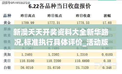 新澳天天开奖资料大全新华路况,标准执行具体评价_活动版ZYR13.95