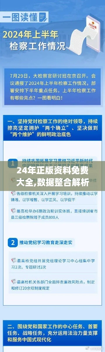 24年正版资料免费大全,数据整合解析计划_时空版YQI13.96