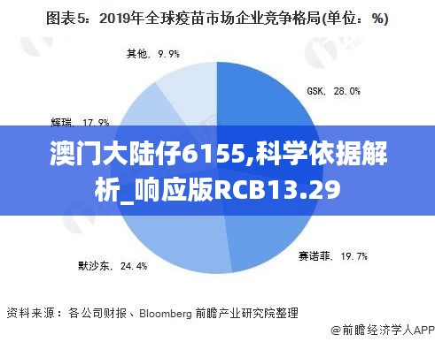 澳门大陆仔6155,科学依据解析_响应版RCB13.29