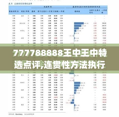 777788888王中王中特选点评,连贯性方法执行评估_TabletKMF13.1