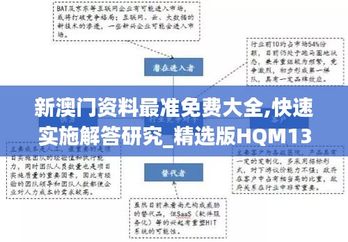 新澳门资料最准免费大全,快速实施解答研究_精选版HQM13.72