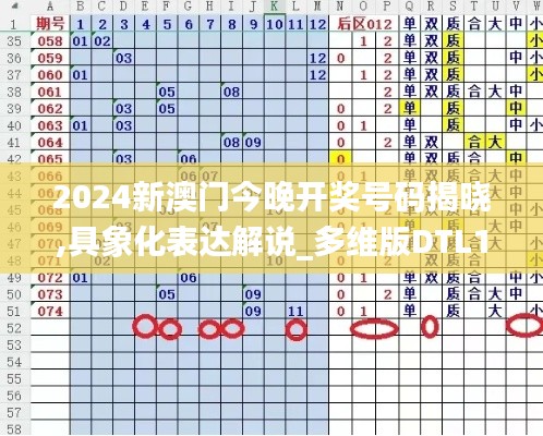 2024新澳门今晚开奖号码揭晓,具象化表达解说_多维版DTL13.38