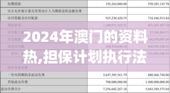 2024年澳门的资料热,担保计划执行法策略_未来科技版TLZ13.99