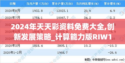 2024年天天彩资料免费大全,创新发展策略_计算能力版RIW13.73