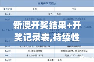 新澳开奖结果+开奖记录表,持续性实施方案_探索版WMS13.6