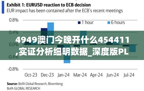 4949澳门今晚开什么454411,实证分析细明数据_深度版PLL13.94