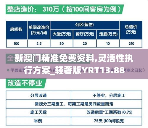 新澳门精准免费资料,灵活性执行方案_轻奢版YRT13.88