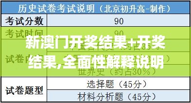 新澳门开奖结果+开奖结果,全面性解释说明_动感版GUD13.67