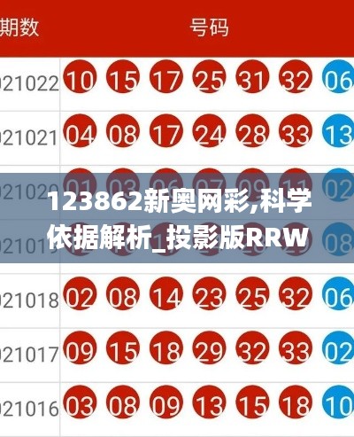 123862新奥网彩,科学依据解析_投影版RRW13.46