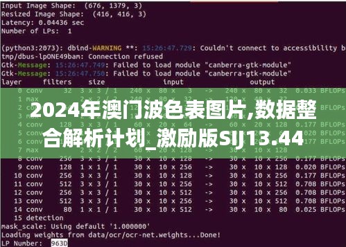 2024年澳门波色表图片,数据整合解析计划_激励版SIJ13.44