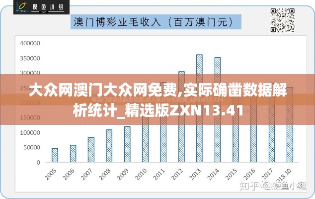 贵耳贱目 第4页