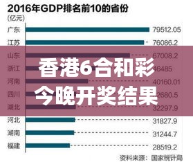 香港6合和彩今晚开奖结果查询,数据分析计划_活跃版YUK13.70