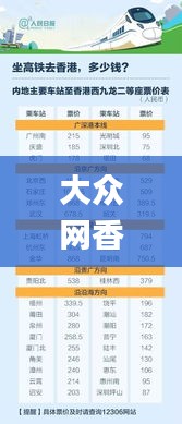 大众网香港免费资料大全最新版本,平衡执行计划实施_极速版PHE13.26