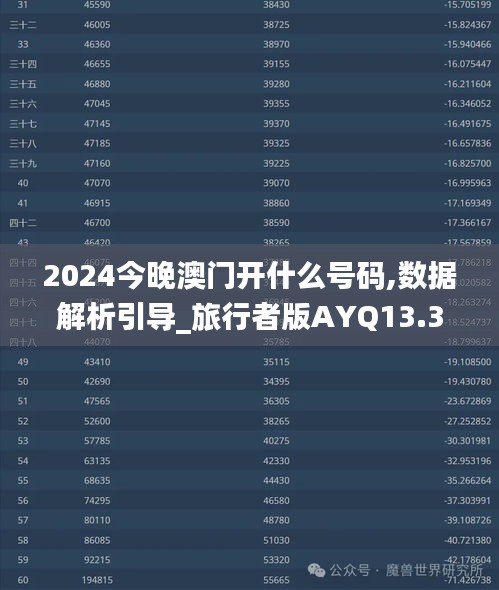 2024今晚澳门开什么号码,数据解析引导_旅行者版AYQ13.37