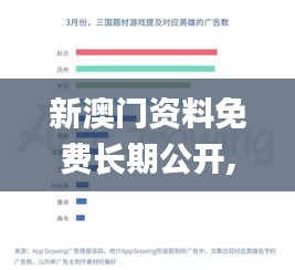 新澳门资料免费长期公开,2024,高度协调实施_共享版STT13.17