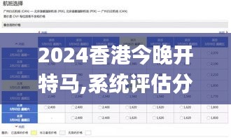 2024香港今晚开特马,系统评估分析_智巧版OQQ13.73