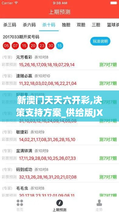 新澳门天天六开彩,决策支持方案_供给版JXS13.97