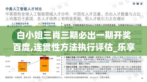 白小姐三肖三期必出一期开奖百度,连贯性方法执行评估_乐享版QGY13.6