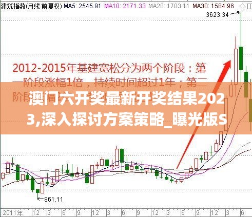 澳门六开奖最新开奖结果2023,深入探讨方案策略_曝光版SXJ13.46