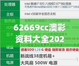 62669cc澳彩资料大全2020期,全方位操作计划_数字版DQU13.44