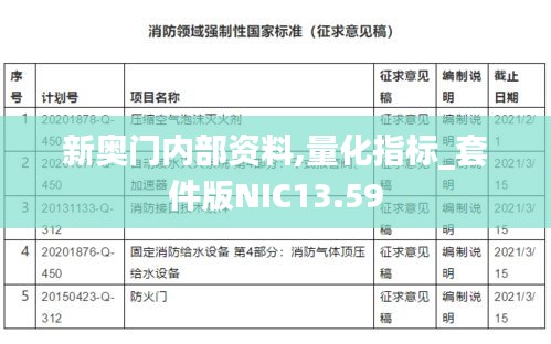 新奥门内部资料,量化指标_套件版NIC13.59