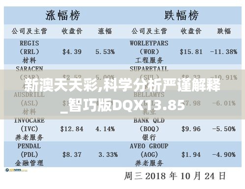 新澳天天彩,科学分析严谨解释_智巧版DQX13.85