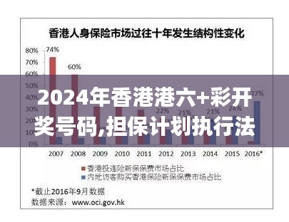 2024年香港港六+彩开奖号码,担保计划执行法策略_效率版UXB13.43