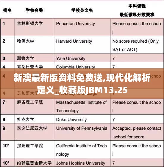 新澳最新版资料免费送,现代化解析定义_收藏版JBM13.25