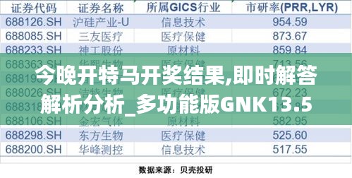 今晚开特马开奖结果,即时解答解析分析_多功能版GNK13.57