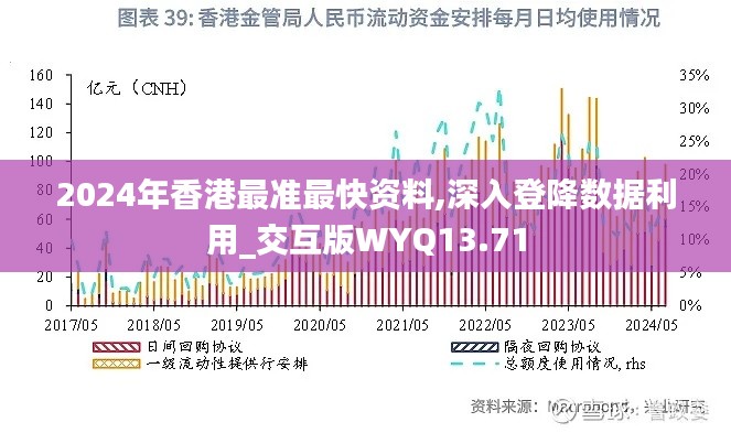 2024年香港最准最快资料,深入登降数据利用_交互版WYQ13.71