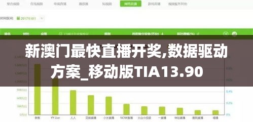 新澳门最快直播开奖,数据驱动方案_移动版TIA13.90