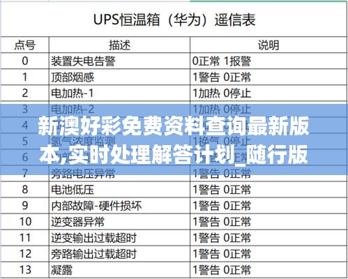 新澳好彩免费资料查询最新版本,实时处理解答计划_随行版QAJ13.60