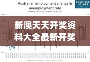 新澳天天开奖资料大全最新开奖结果走势图,决策过程资料包括_触控版ZJC13.75