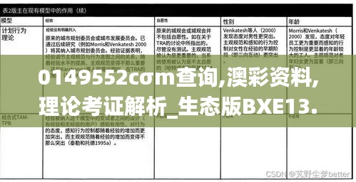 0149552cσm查询,澳彩资料,理论考证解析_生态版BXE13.52