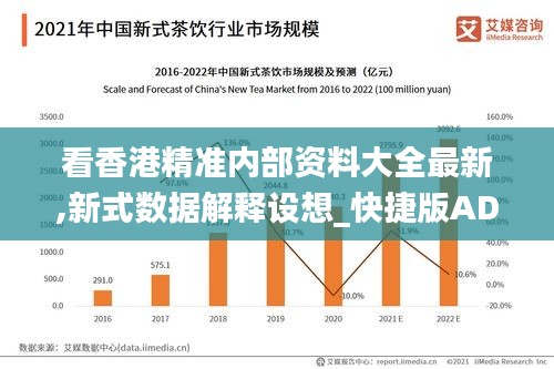 看香港精准内部资料大全最新,新式数据解释设想_快捷版ADR13.11