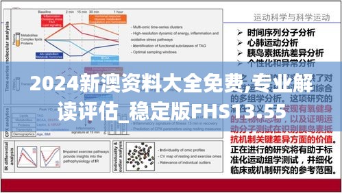 2024新澳资料大全免费,专业解读评估_稳定版FHS13.55