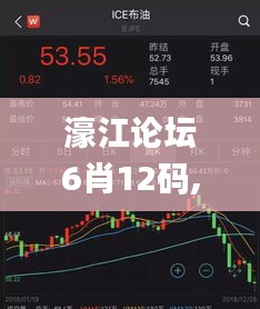 濠江论坛6肖12码,BBS应用_随行版ZBW13.58