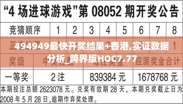 494949最快开奖结果+香港,实证数据分析_跨界版HOC7.77